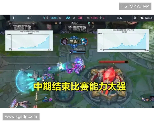 全球总决赛回顾：TES战术布局与执行力的深度分析与反思
