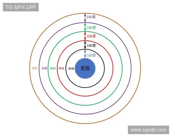 独家解读:WE力量对比背后的深层次影响与启示 独家解读:WE力量对比背后的深层次影响与启示
