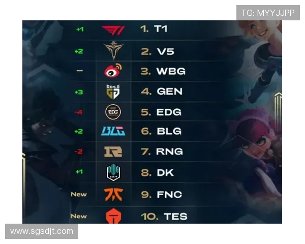 英雄联盟实力排行榜揭晓TES战队荣登第五名引发热议