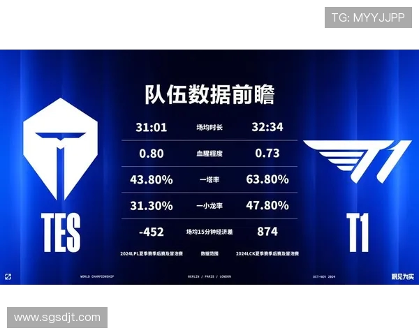 WBG鏖战TES强强对决巅峰交锋引爆新赛季焦点之夜